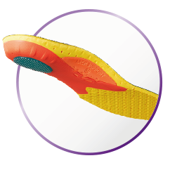 フレキシブルアーチサポート