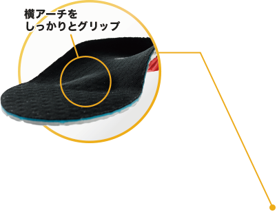 横アーチパッド