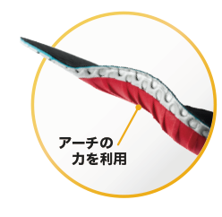 ハイテクインサイドアーチ