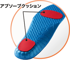 トライアングルグリップ