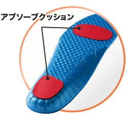 アブソーブクッション