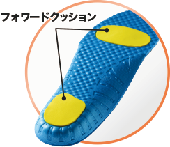 フォワードクッション