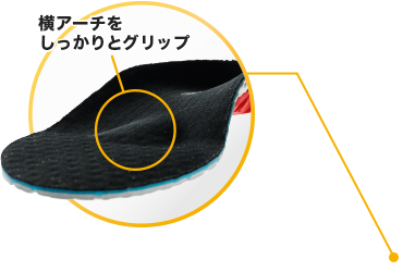 横アーチパッド