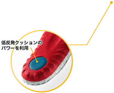 低反発クッション(PORON)