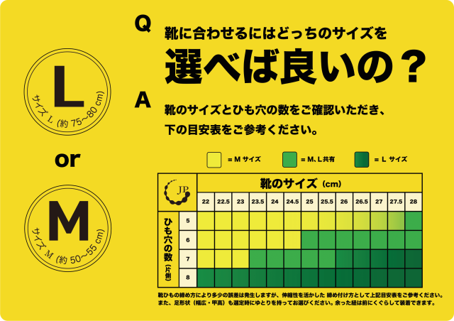 クールノットサブ4